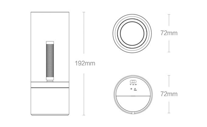 Xiaomi Mijia Yeelight Candela Led Night candela rozmery